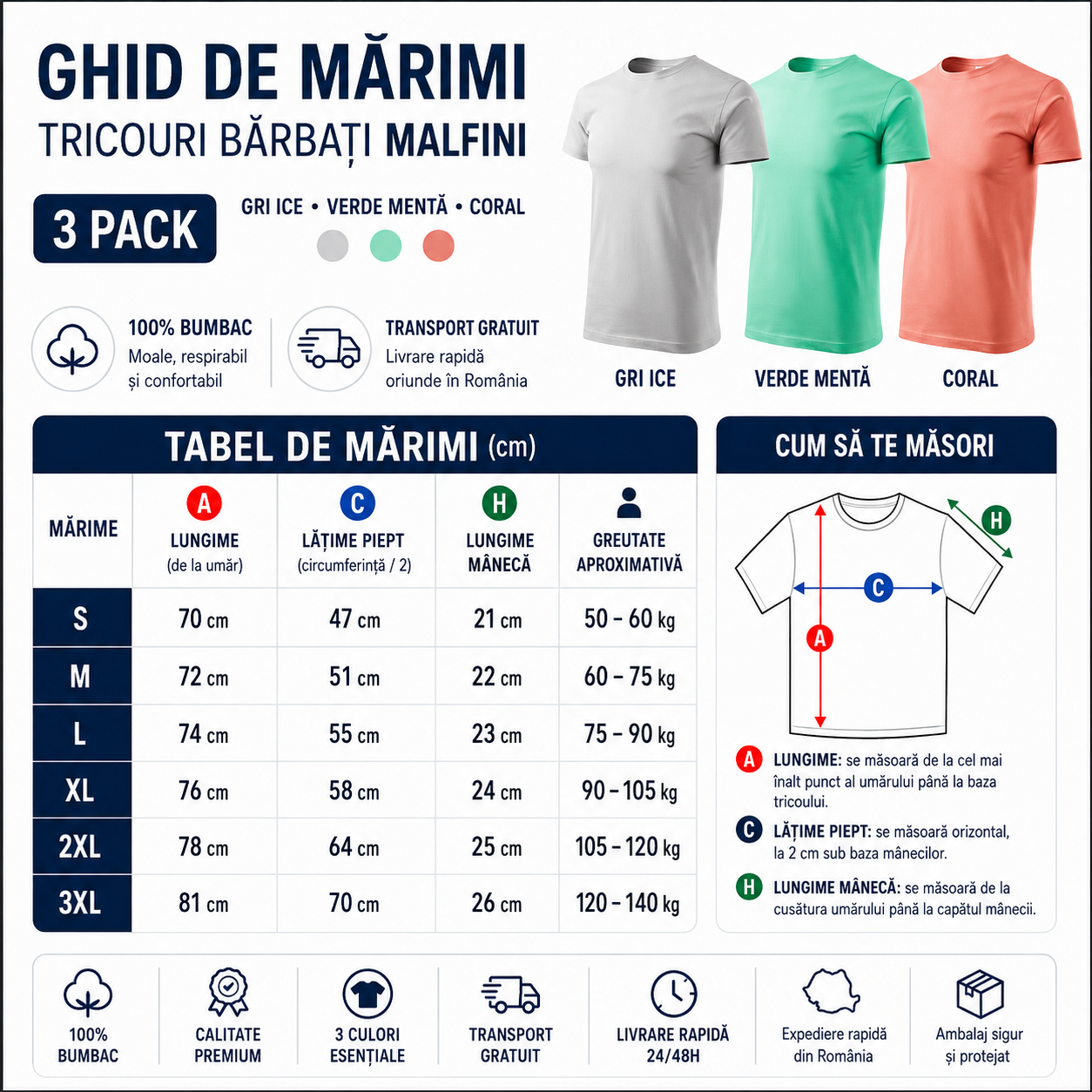 Confort set 3 tricouri bărbați 100% bumbac regular fit S-3XL